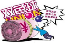 双色球分析软件