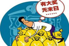 双色球图表分析工具