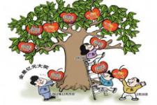 福彩双色球复式怎么玩法