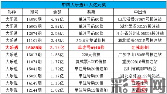 20160724084536d56f3_550.png
