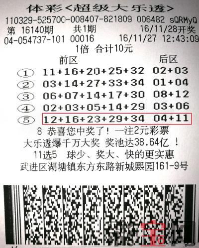 BE53DB1981022C1803018DFED5ADD566.jpg