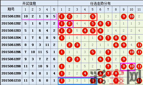 20150612051449554.png