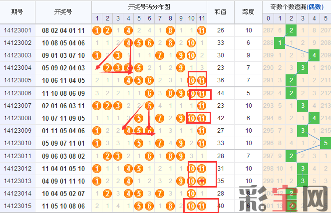 20141230041151183.png