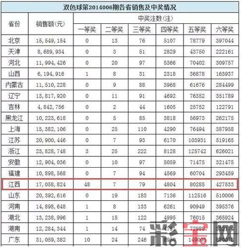 表格.jpg