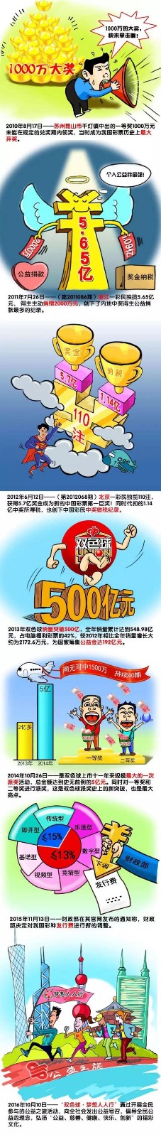 双色球.jpg