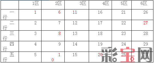 1区.png