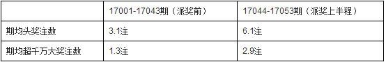 微信截图_20170512110553.png