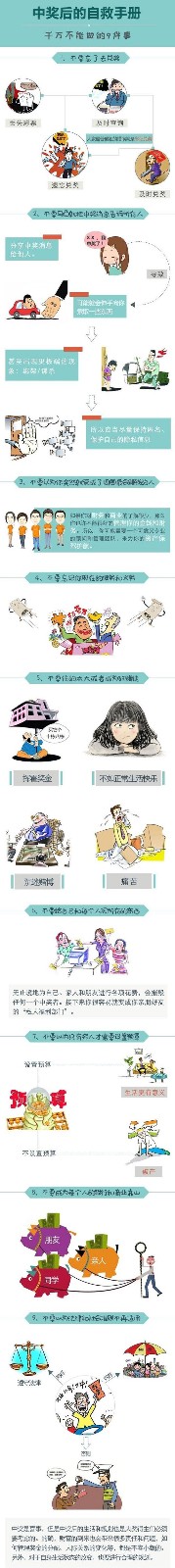 中奖之后.jpg