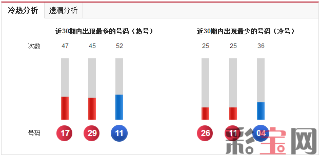 冷热.png