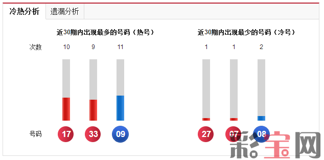 冷热.png