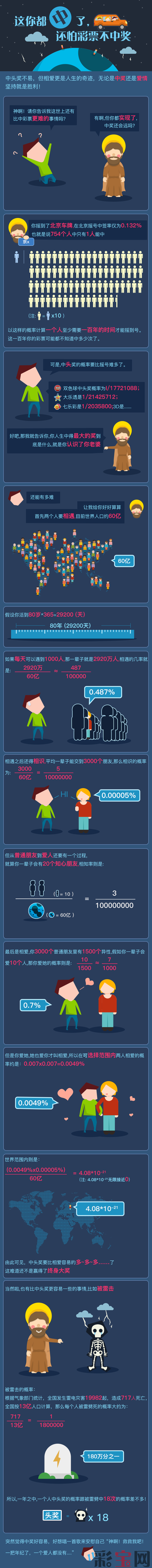 彩票中奖.png