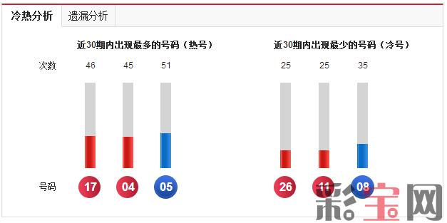 冷热.png