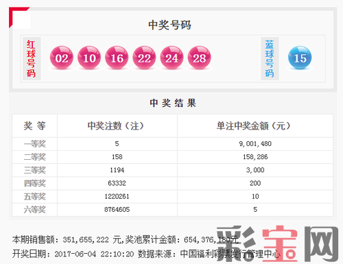 C540A8DC09E4F924F706B72048DCFA47.png