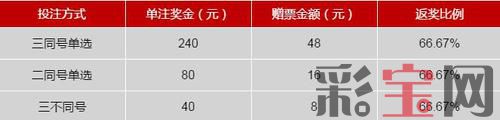 活动.jpg