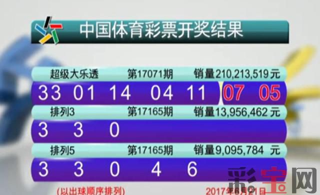 开奖号码.jpg