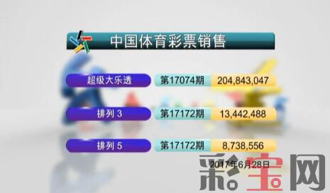 开奖号码.jpg