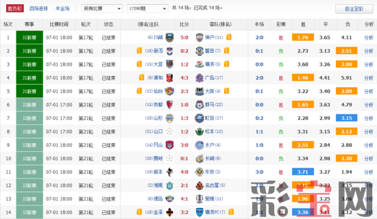 胜负彩.png