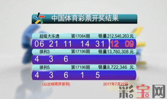 59755de01312d.jpg 开奖结果.jpg