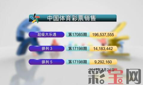 5976a819d59f8.jpg 开奖.jpg
