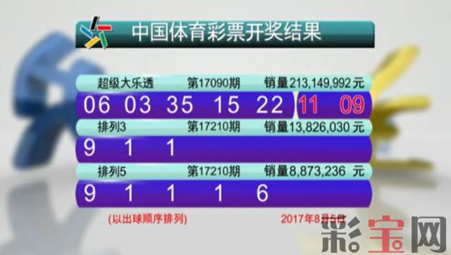 大乐透开奖.jpg