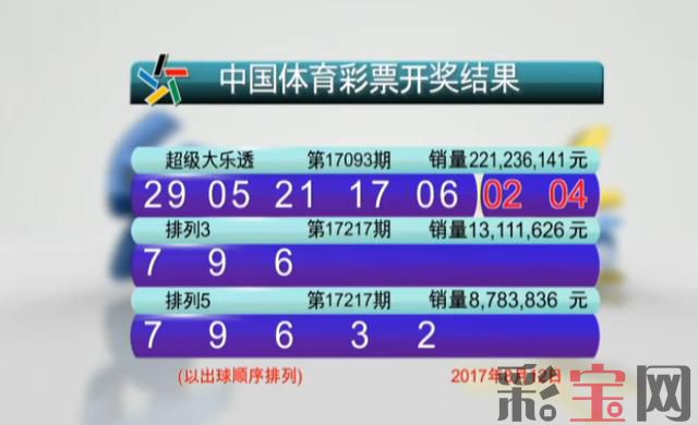 大乐透卡将号码.jpg