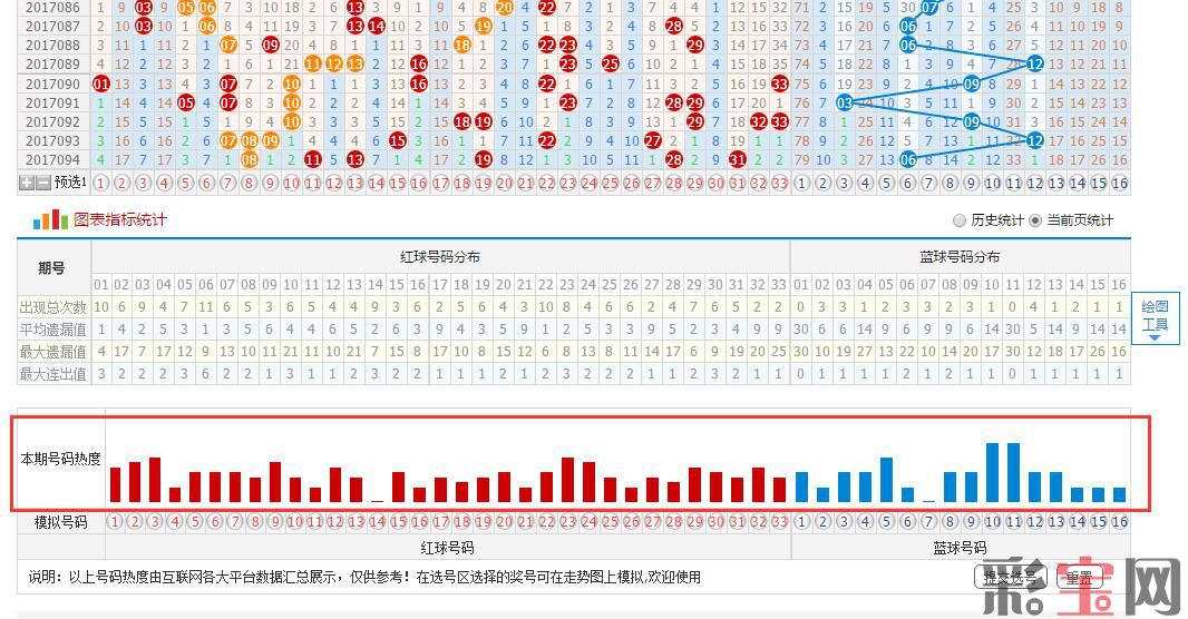 59968d4481b32.jpg 投注倾向.jpg