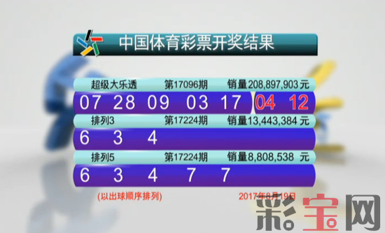 大乐透开奖.png