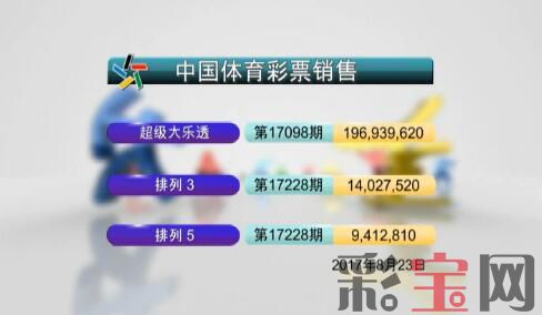 开奖号码.jpg