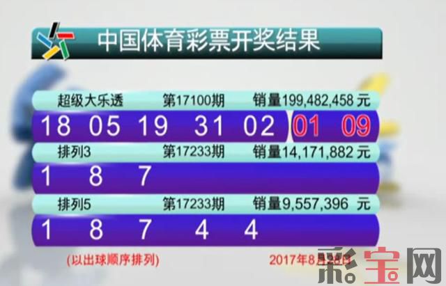开奖.jpg
