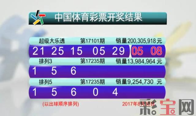 开奖.jpg