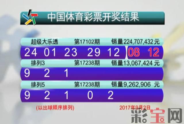 59acc5bdaec63.jpg 体彩开奖.jpg