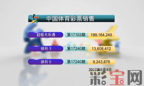 开奖号码.jpg