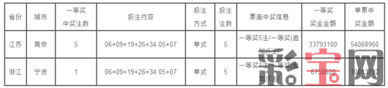 中奖详情.png