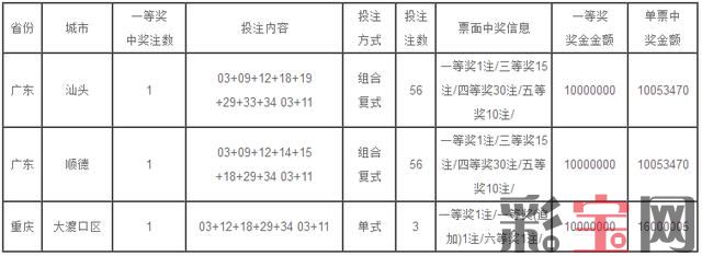 大乐透.jpg