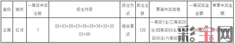 大乐透.jpeg