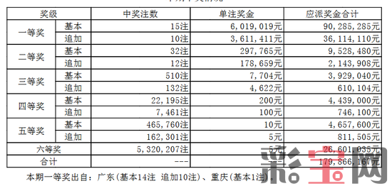 5a163e895b8d8.png 开奖.png