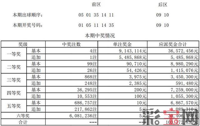 5a320fe62625a.jpeg 开奖.jpeg