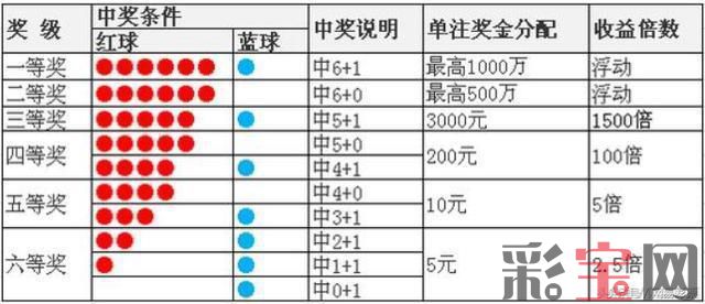 兑奖.jpeg