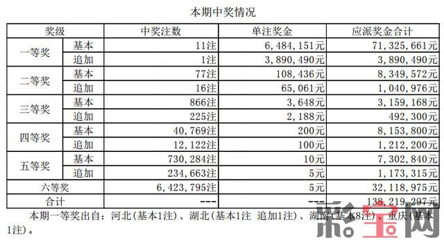 大乐透1.jpeg