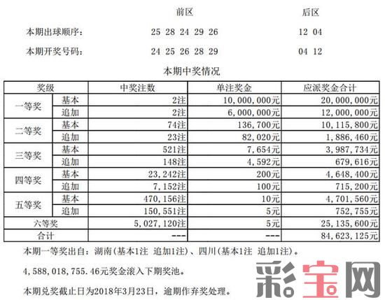开奖.jpg
