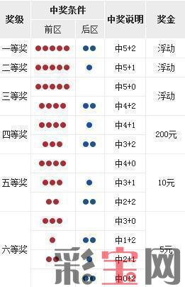 兑奖.jpg